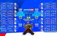 bbin集团-C罗独造四球助法国队大胜，赛事规则更新引爆全球热议